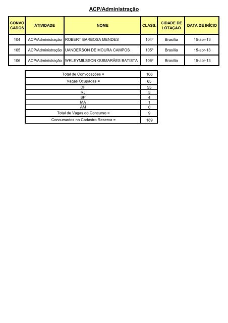 Edital 1 - EBC