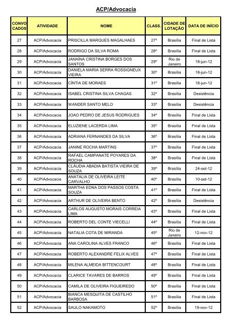 Edital 1 - EBC