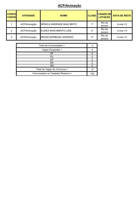 Edital 1 - EBC