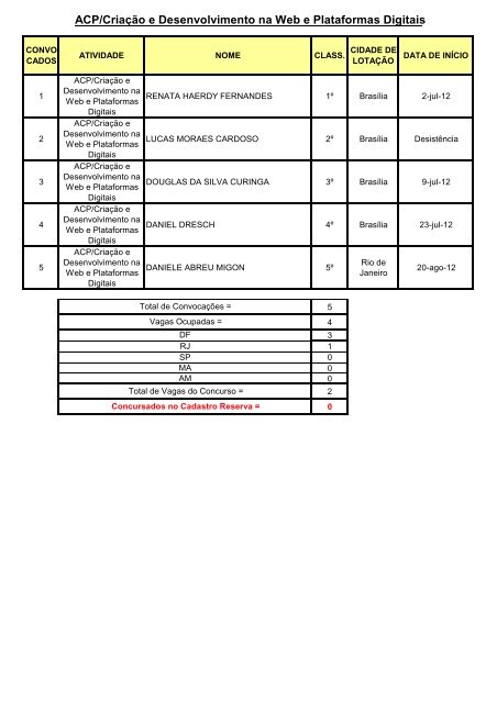 Edital 1 - EBC