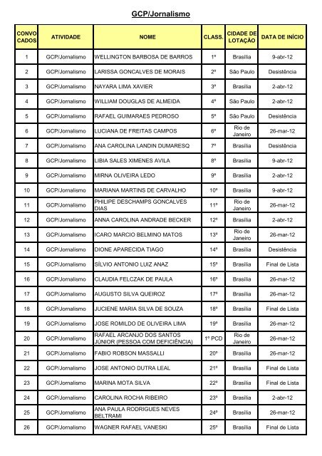 Edital 1 - EBC