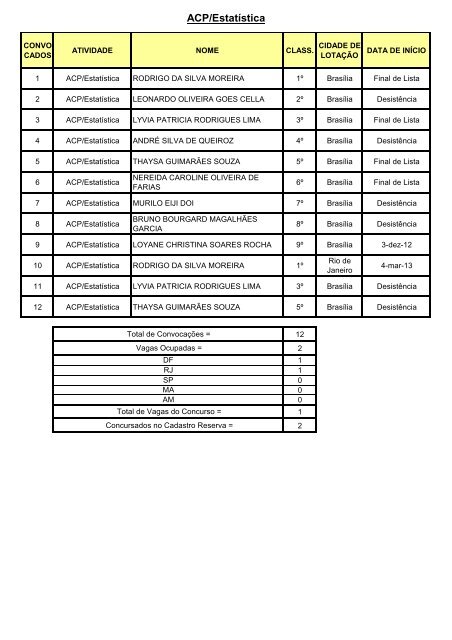 Edital 1 - EBC