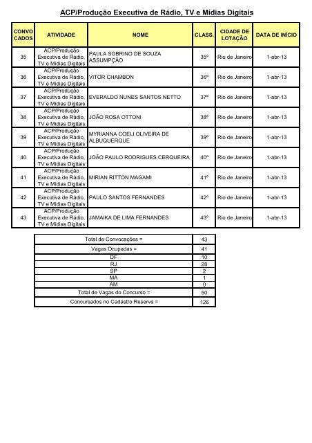 Edital 1 - EBC