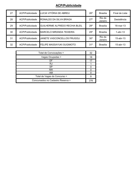 Edital 1 - EBC