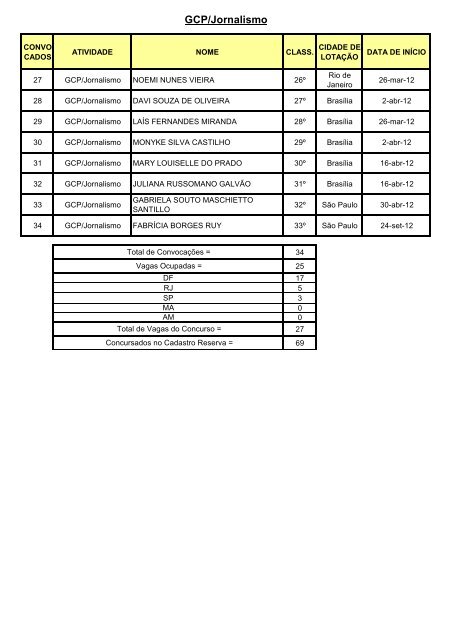 Edital 1 - EBC