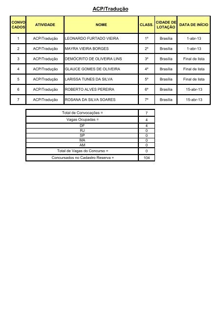 Edital 1 - EBC