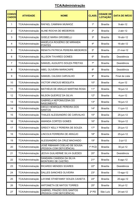 Edital 1 - EBC