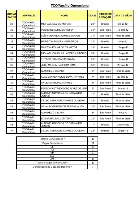 Edital 1 - EBC