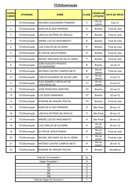 Edital 1 - EBC