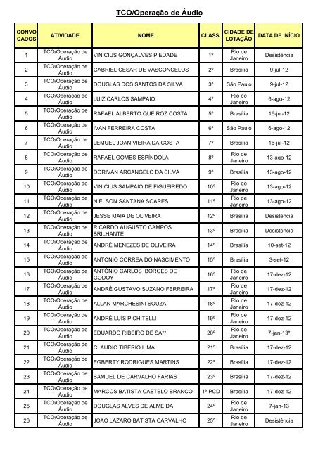 Edital 1 - EBC