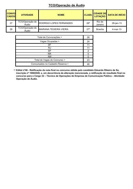 Edital 1 - EBC