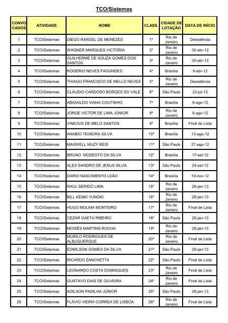 Edital 1 - EBC