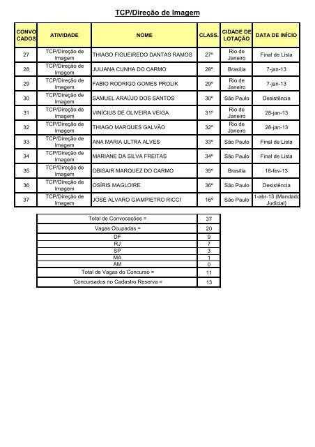 Edital 1 - EBC