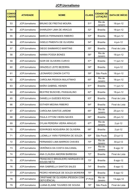 Edital 1 - EBC