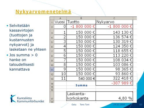 Palvelutoiminnan kustannuslaskenta, hinnoittelu ja ... - Kunnat.net