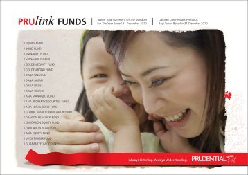 PRUlink FUNDS - Prudential Malaysia
