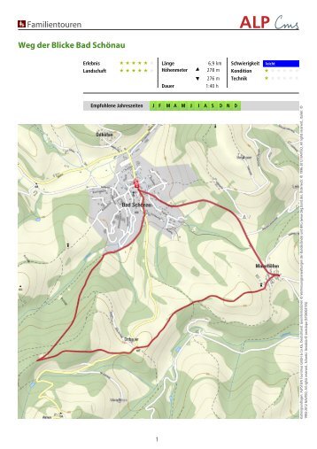 Familientouren Weg der Blicke Bad Schönau - Wiener Alpen