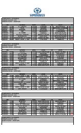 CAMPEONATO PETROBRAS PRIMERA DIVISIÃN 2012 ... - Anfp