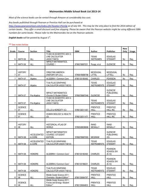 Maimonides Middle School Book List 2013-14 - Maimonides School