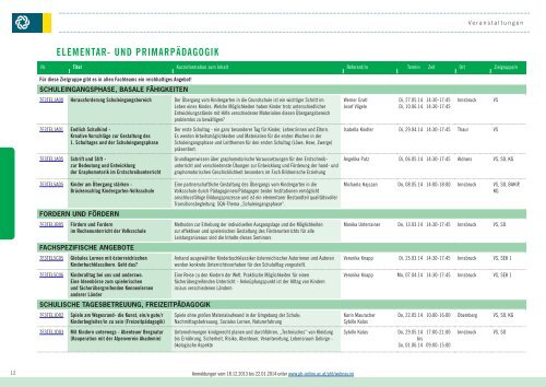 SEMINARE - PÃ¤dagogische Hochschule Tirol