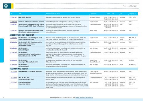 SEMINARE - PÃ¤dagogische Hochschule Tirol