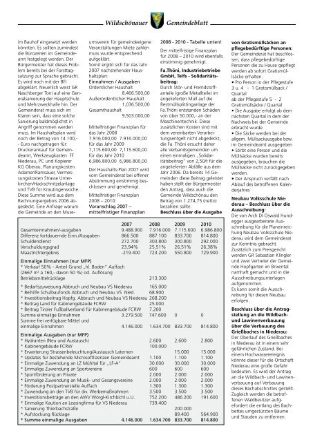 Gemeindezeitung März 2007 (0 bytes) - Gemeinde Wildschönau ...