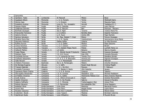 Regionali Cumulate _B.pdf