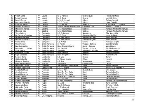 Regionali Cumulate _B.pdf