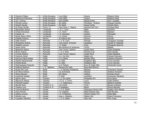 Regionali Cumulate _B.pdf