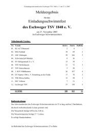 Meldeergebnis Einladungsschwimmfest des Eschweger TSV 1848 e ...