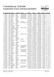 Ergebnisliste Frauen Jedermenschtriathlon 9. BerlinMan am 24.08 ...
