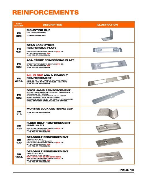 REINFORCEMENTS SECTIONS