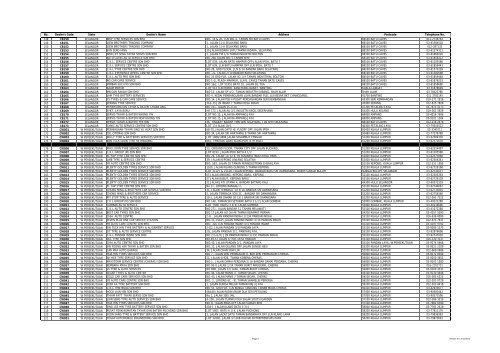 TR1Ma Dealers List Consolidated_01082012 (Revised v12 ... - SPAD