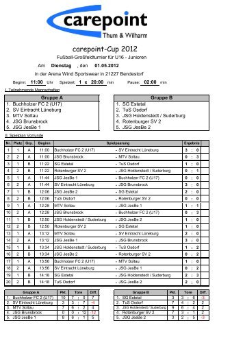 carepoint Cup 2012.pdf - beim TEAM`96 der JSG JesBe