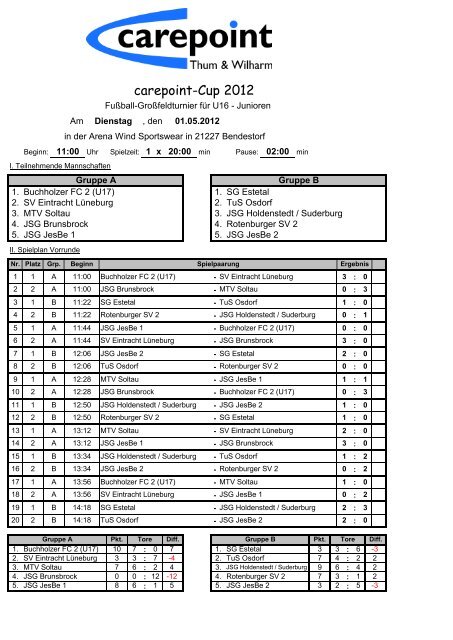 carepoint Cup 2012.pdf - beim TEAM`96 der JSG JesBe