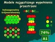 modele najgÄstszego wypeÅnienia