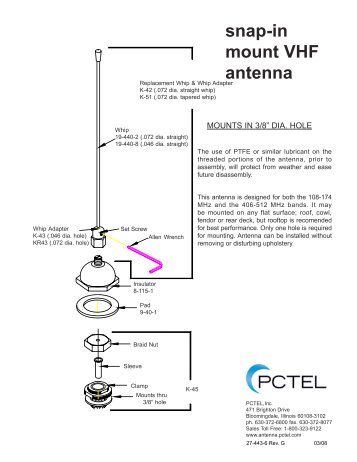 snap-in mount VHF antenna