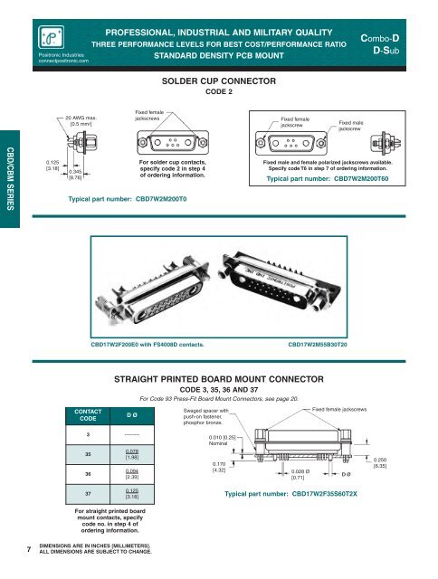 Combo D.pdf - Positronic Industries Inc