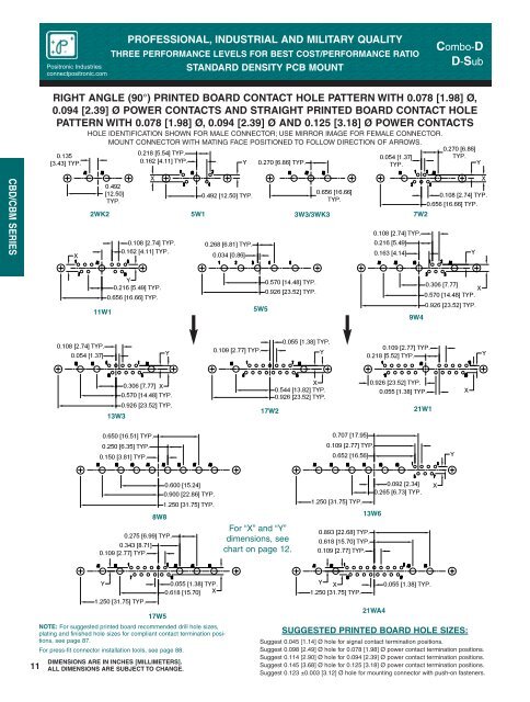 Combo D.pdf - Positronic Industries Inc