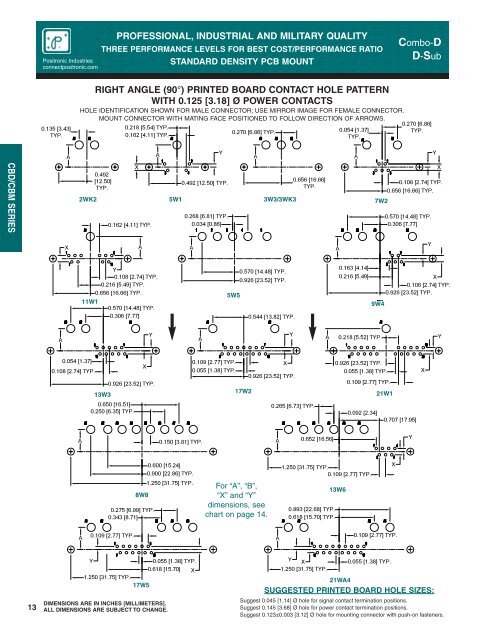 Combo D.pdf - Positronic Industries Inc