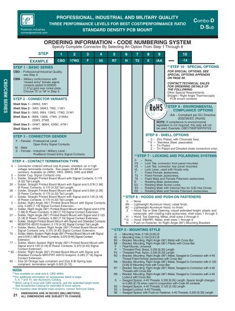 Combo D.pdf - Positronic Industries Inc