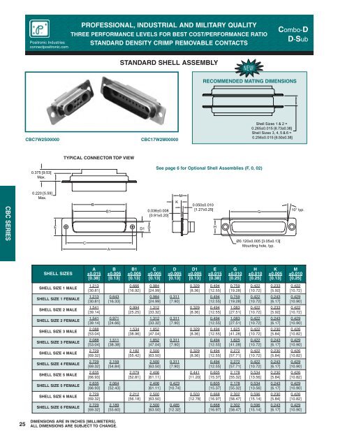 Combo D.pdf - Positronic Industries Inc