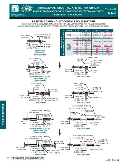 Combo D.pdf - Positronic Industries Inc