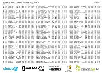 Erps-Kwerps, 1/4/2012 PAASMAANDAGJOGGING 12 km ... - Vac