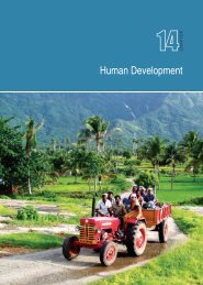 Human Development - Kerala State Planning Board - Government of ...