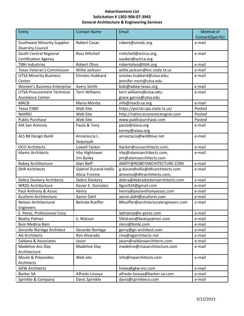 AGENDA - San Antonio Housing Authority