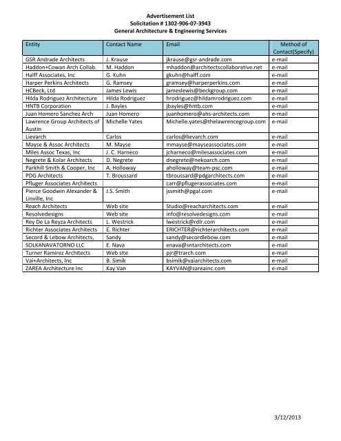 AGENDA - San Antonio Housing Authority