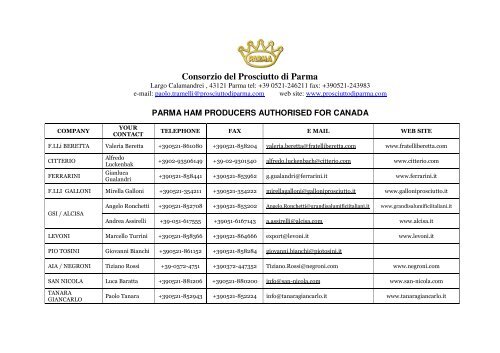 Consorzio del Prosciutto di Parma