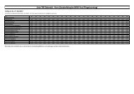 Fahrplan_Linie 780_NRW_Fest