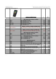 CipherLab Mobile Terminals_EURO_CHF Listenpreise 2010-08.pdf